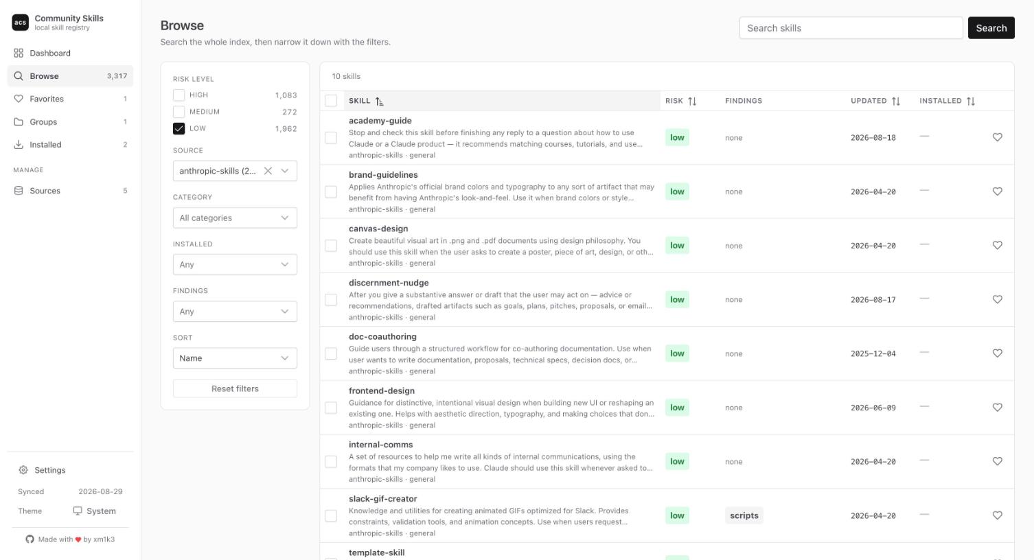 Browse the catalog with filters