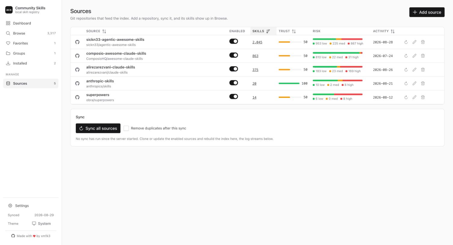 Source management with trust levels